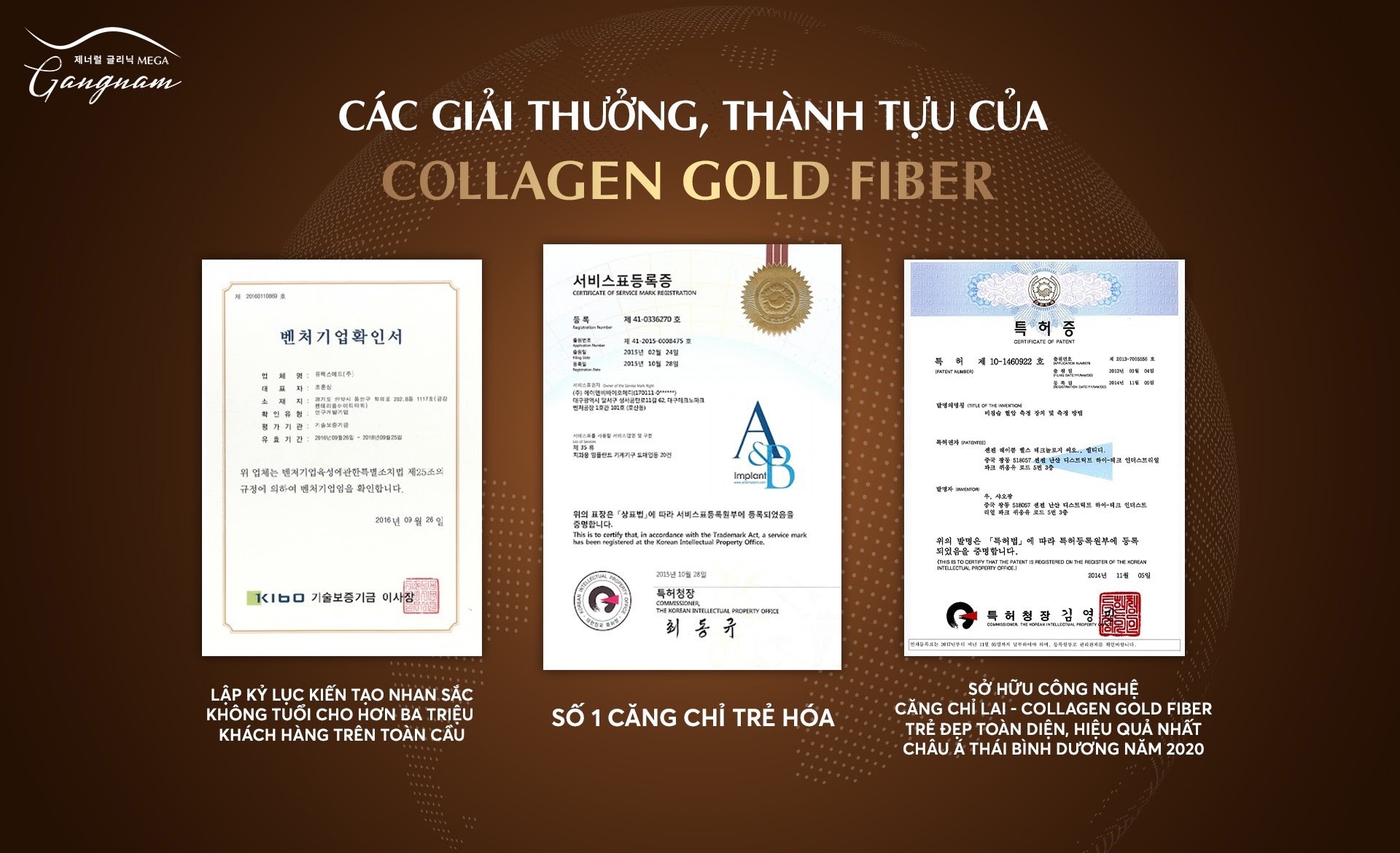 Căng chỉ Collagen Gold Fiber nhận được các giải thưởng, thành tựu tiêu biểu