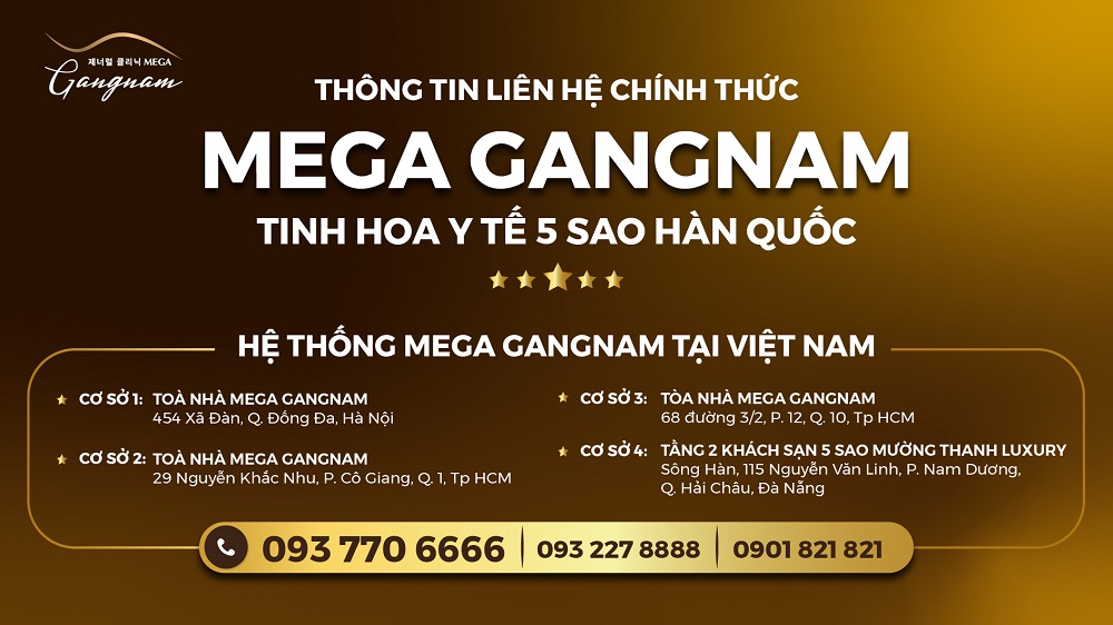 Thông tin liên hệ phòng khám quốc tế Mega Gangnam