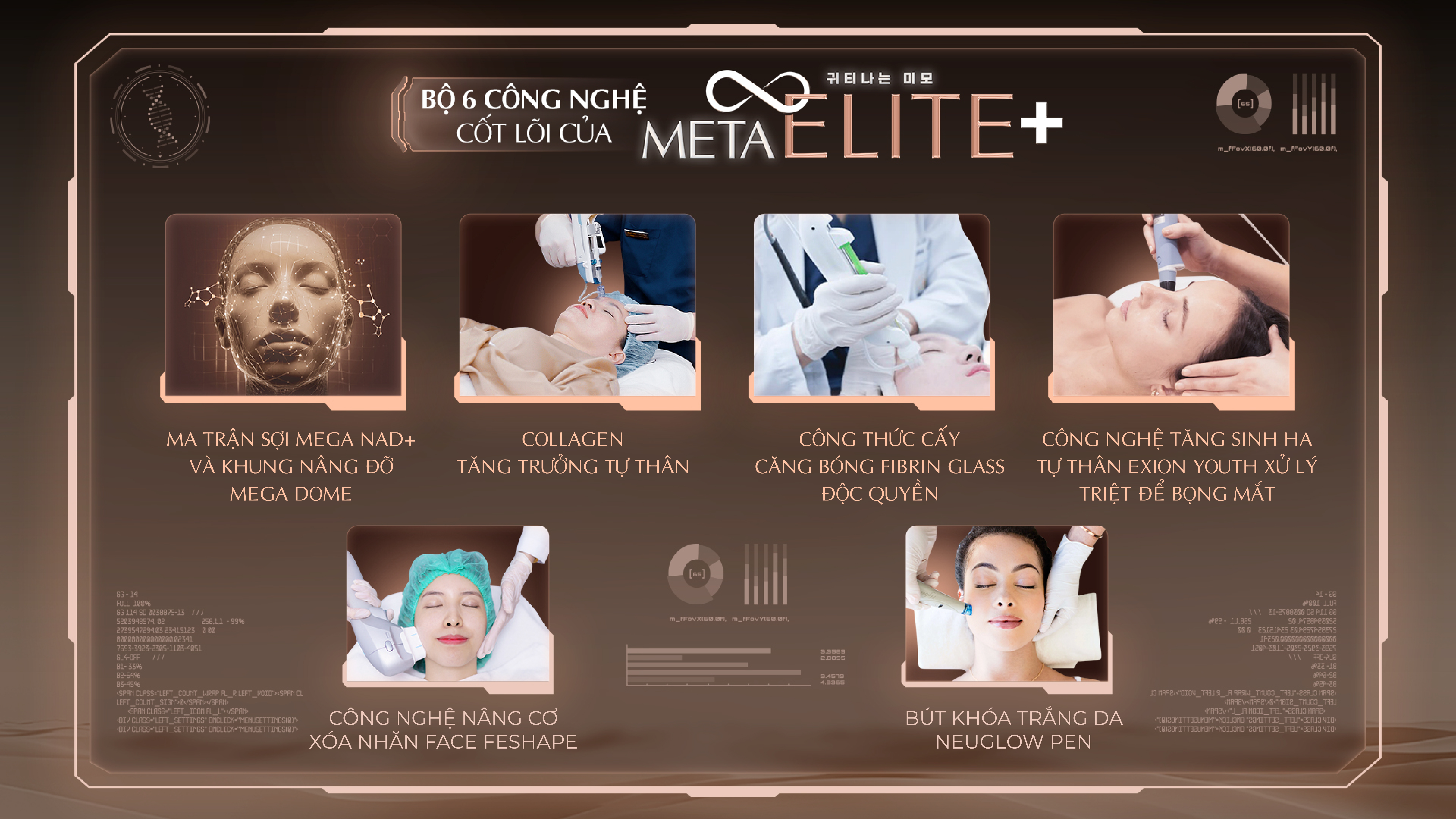 Hiệu quả 7 trong 1 toàn năng của Meta Elite+