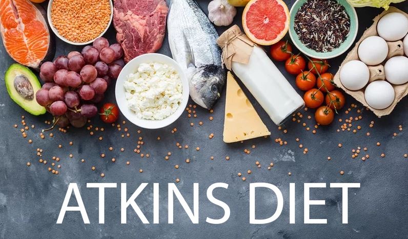 Chế độ ăn theo phương pháp Atkins 