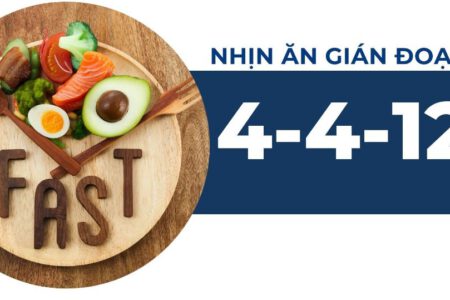 Chế độ nhịn ăn gián đoạn theo thời gian 4-4-12