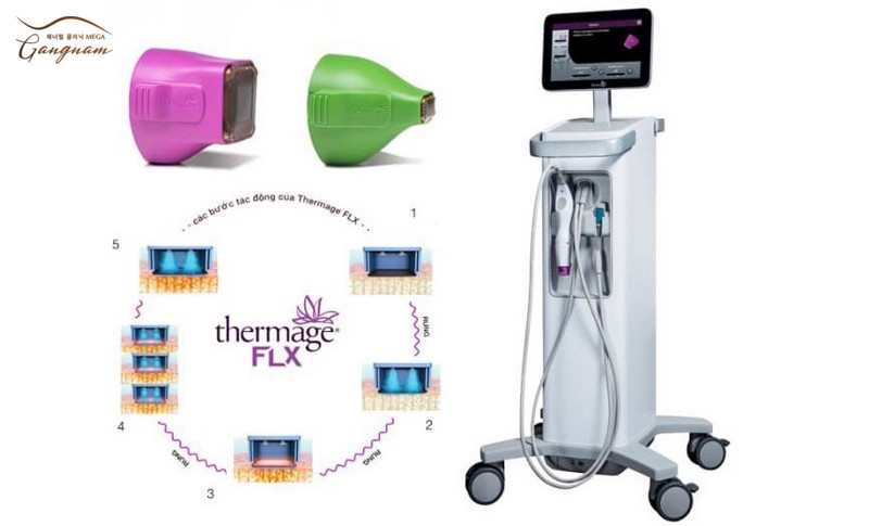 Thermage FLX có nhiều đầu TIP tùy chỉnh theo chế độ da tại vị trí thực hiện