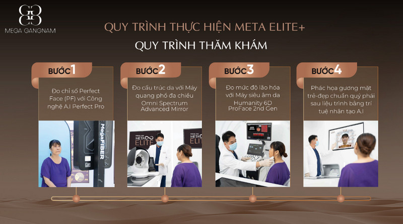 Quy trình thăm khám công nghệ cao trước khi thực hiện Meta Elite+ cùng chuyên gia Hàn Quốc