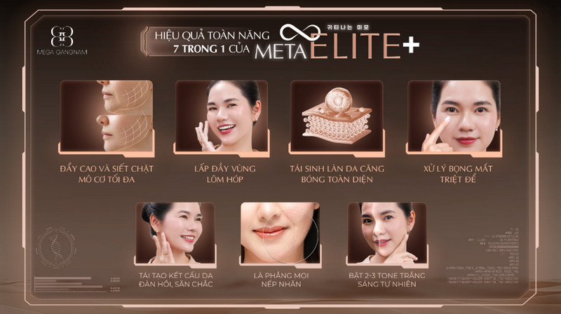 Hiệu quả toàn năng 7 trong 1 của Meta Elite+