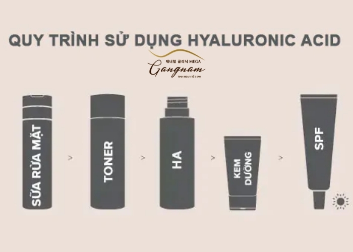 Cách sử dụng Hyaluronic Acid trong quy trình chăm sóc da